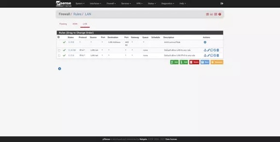Настройка pfsense с нуля